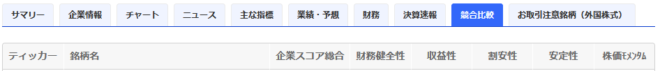 【保存版】株を買うときに見るポイントと目安の数字まとめ（配当金狙い）