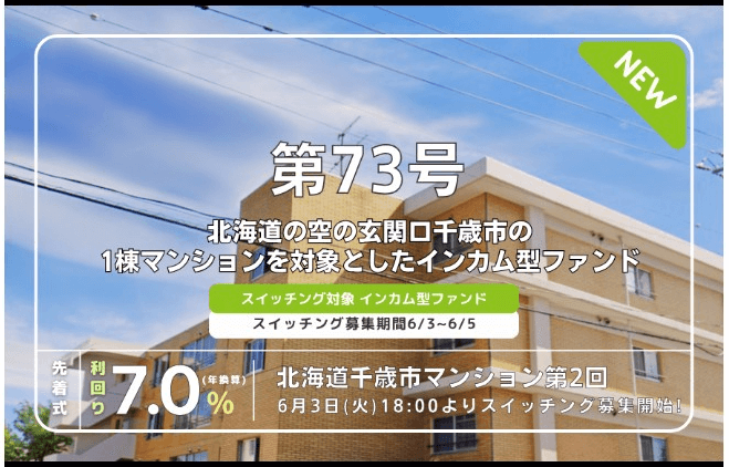 【利回り不動産】の特徴や実績を調査《不動産クラウドファンディング》