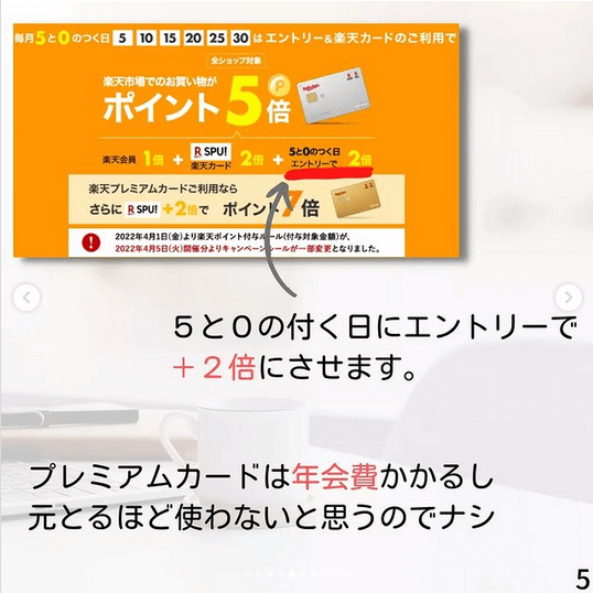 【楽天市場】無理せずポイント倍率を上げる手順を紹介。