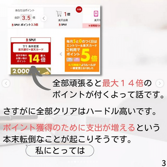 【楽天市場】無理せずポイント倍率を上げる手順を紹介。