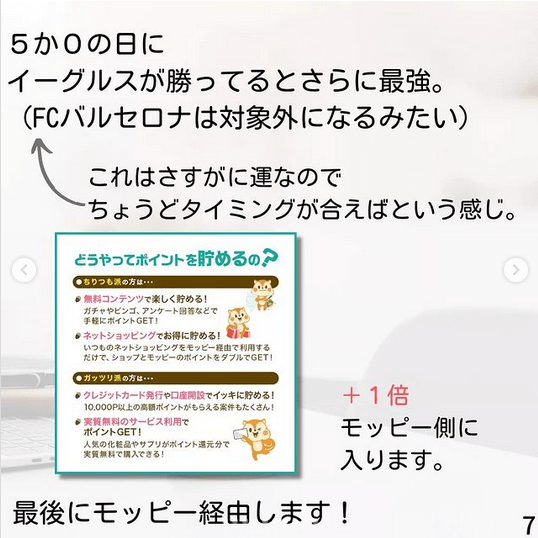 【楽天市場】無理せずポイント倍率を上げる手順を紹介。