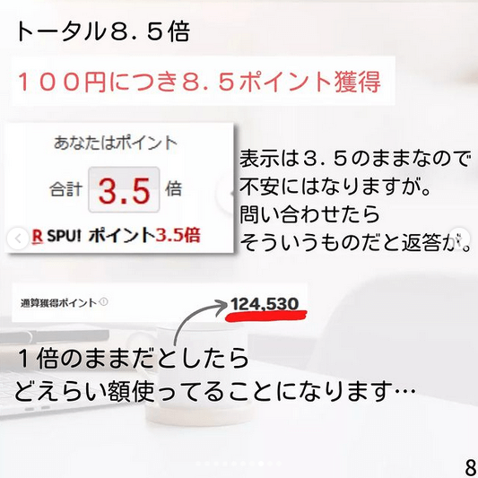 【楽天市場】無理せずポイント倍率を上げる手順を紹介。