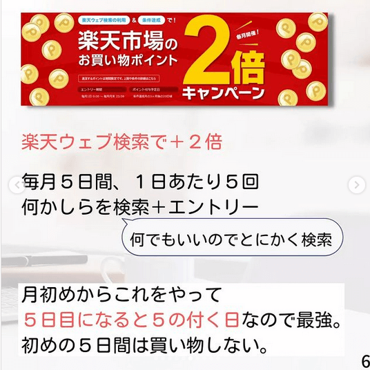 【楽天市場】無理せずポイント倍率を上げる手順を紹介。